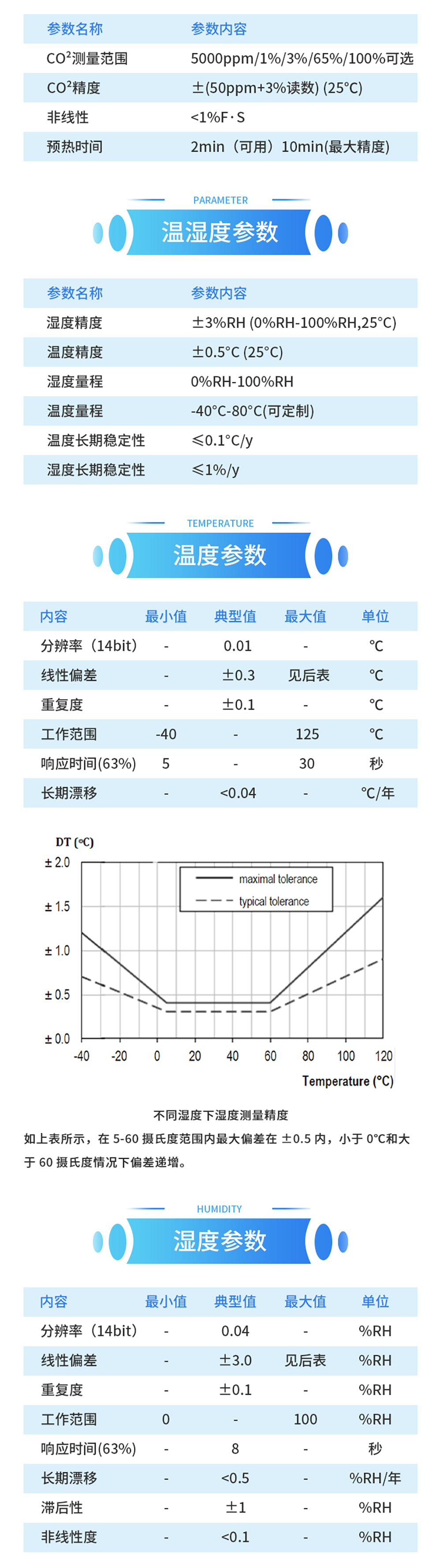 国产精品v欧美精品∨日韩