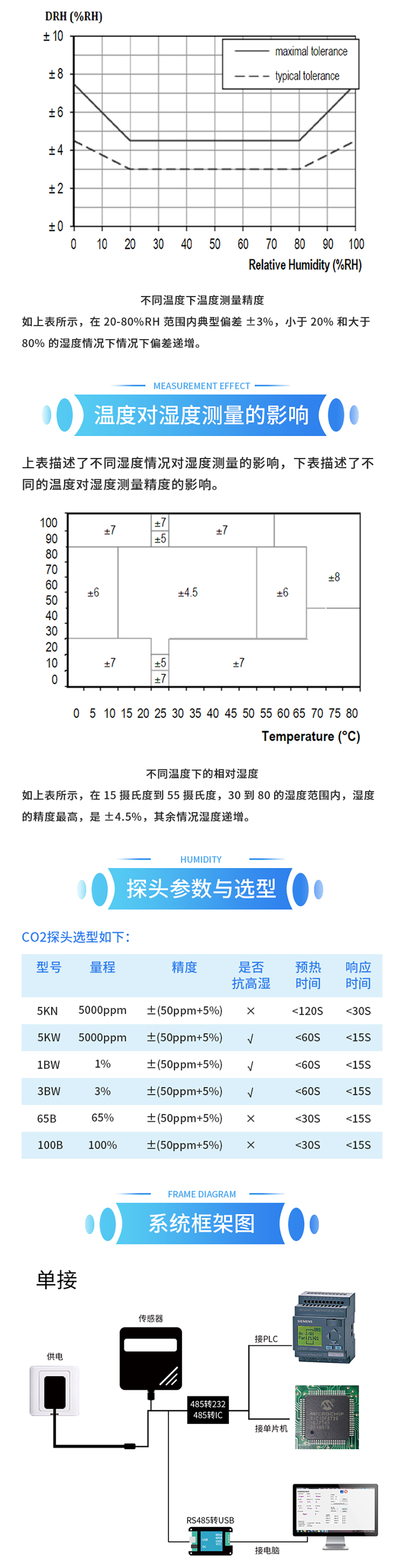 国产精品v欧美精品∨日韩
