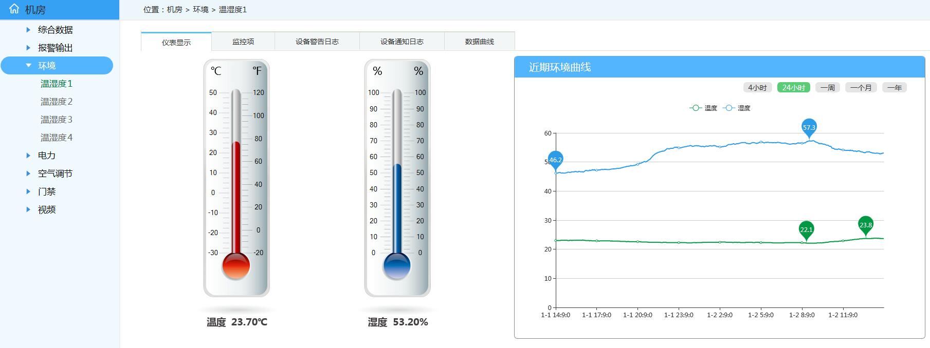 国产精品v欧美精品∨日韩