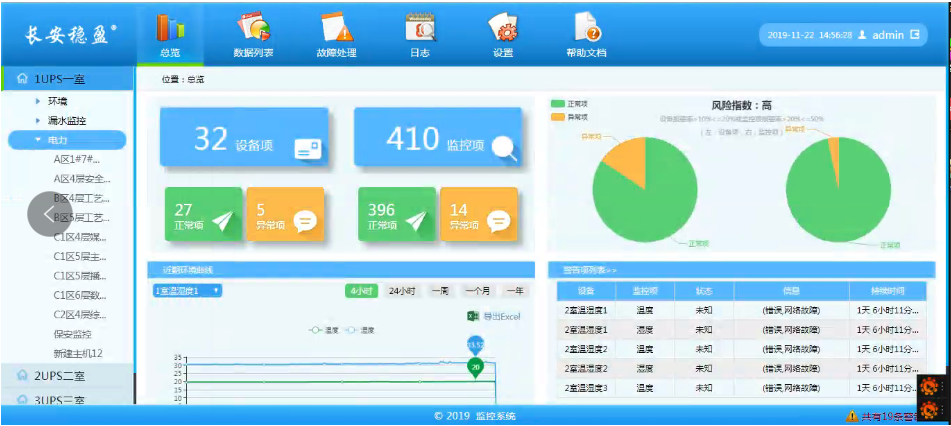 国产精品v欧美精品∨日韩