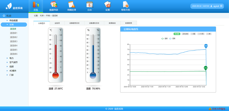 国产精品v欧美精品∨日韩