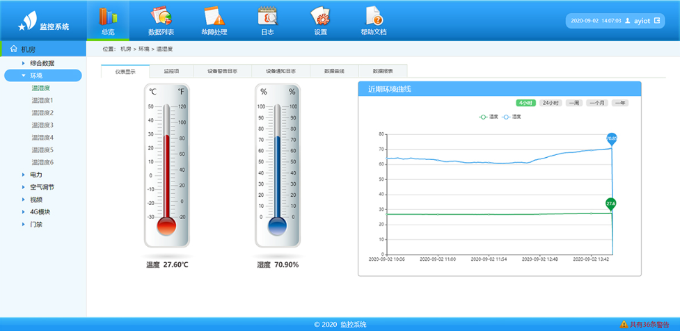 国产精品v欧美精品∨日韩