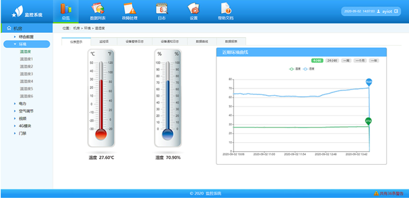 国产精品v欧美精品∨日韩