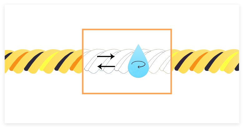 国产精品v欧美精品∨日韩